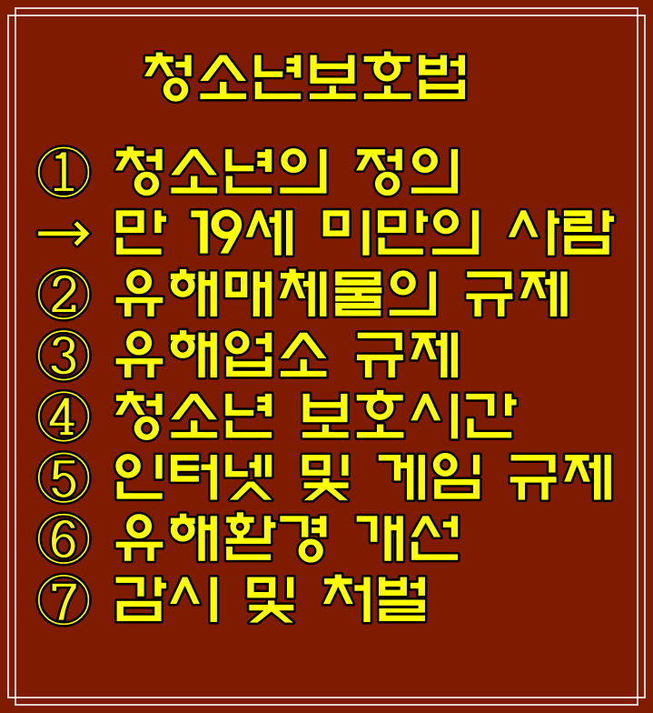 청소년 기본법 뜻 vs 청소년 보호법  차이