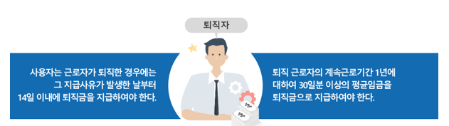  알면 돈 버는 직원 퇴직금 지급과 권고 사직 퇴직 사유 정정과 실업급여 수령 여부 - 병의원 세무(세금), 약국 세금(세무)