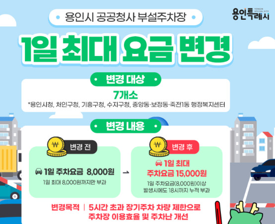  용인시청 야외 무료 주차장 이용 청사 꿀팁 총정리