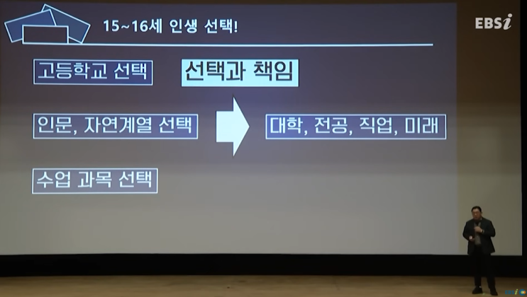  수능이 싹 바뀝니다. 통합사회‧통합과학 수능을 위해 반드시 알아야 할 고등학교 선택과 선택과목 정하는 법