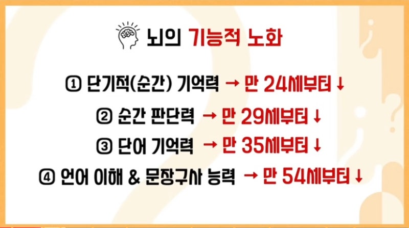 건강정보ㅣ기억력을 되살리는 5가지 방법, 신경과 전문의 김희진 교수 (한양대 의료원)
