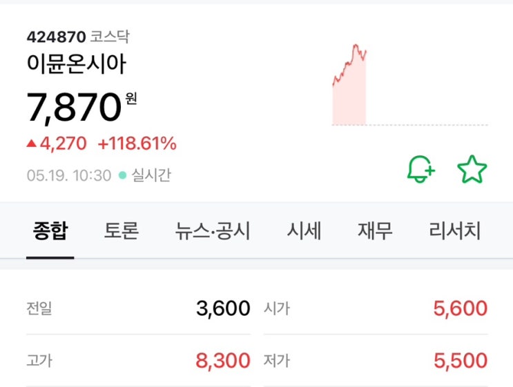  이뮨온시아 익절