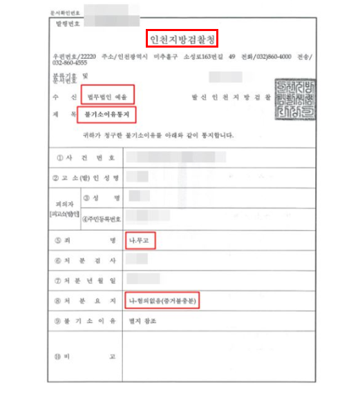 검찰 보완수사 처분 대응전략은