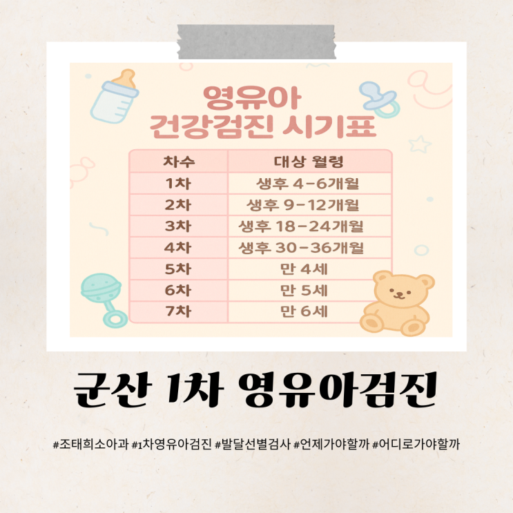  군산 1차 영유아검진 언제 가야할까? 어디로 가야할까?