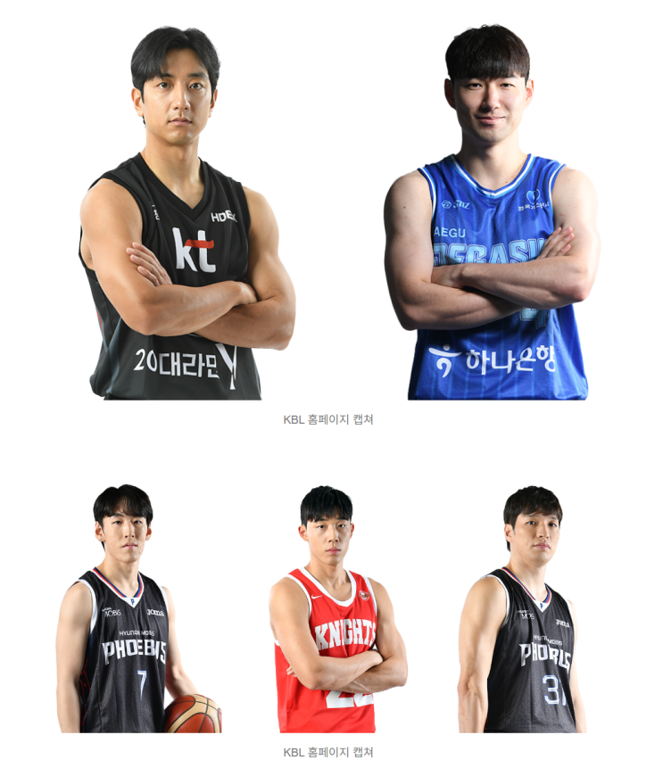 [KBL] 2025 <b>FA</b>(자유계약선수) 중 누가 쓸만한가??
