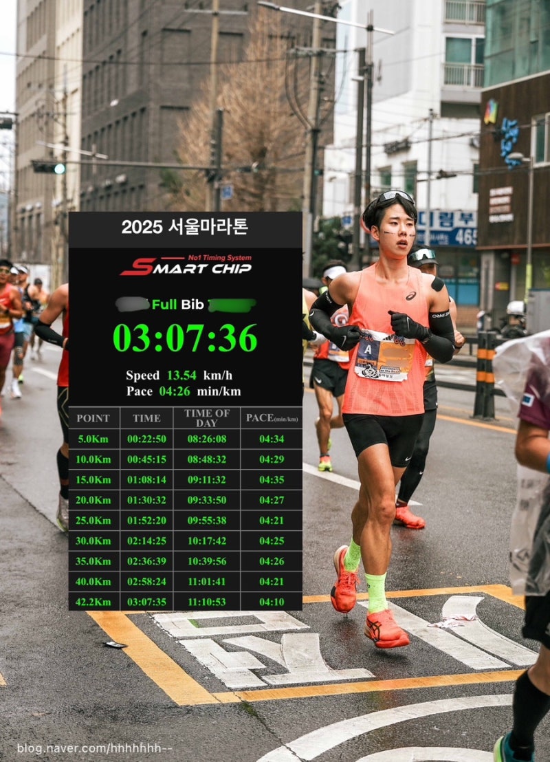 아식스 싱글렛 추천, 내돈내산 마라톤 싱글렛 착용 후기 (액티브리즈)