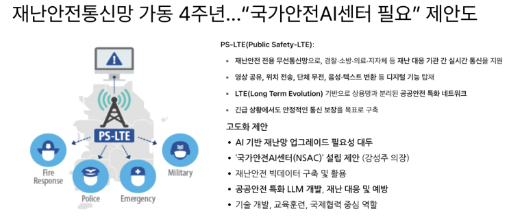  [5월18일]재난안전통신망 가동 4주년, 딥시크 모멘트'란, 에이전트 다음은 피지컬 AI