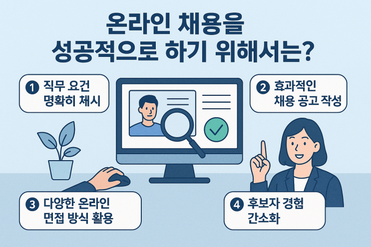  (채용관리) 온라인 채용을 성공적으로 하기 위해서는?