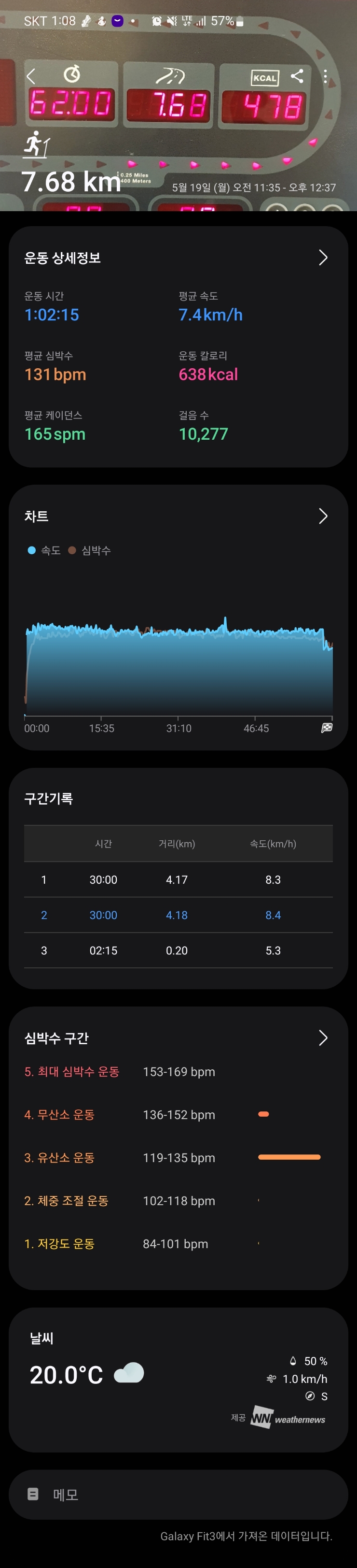  [운동 일지] 5/19일