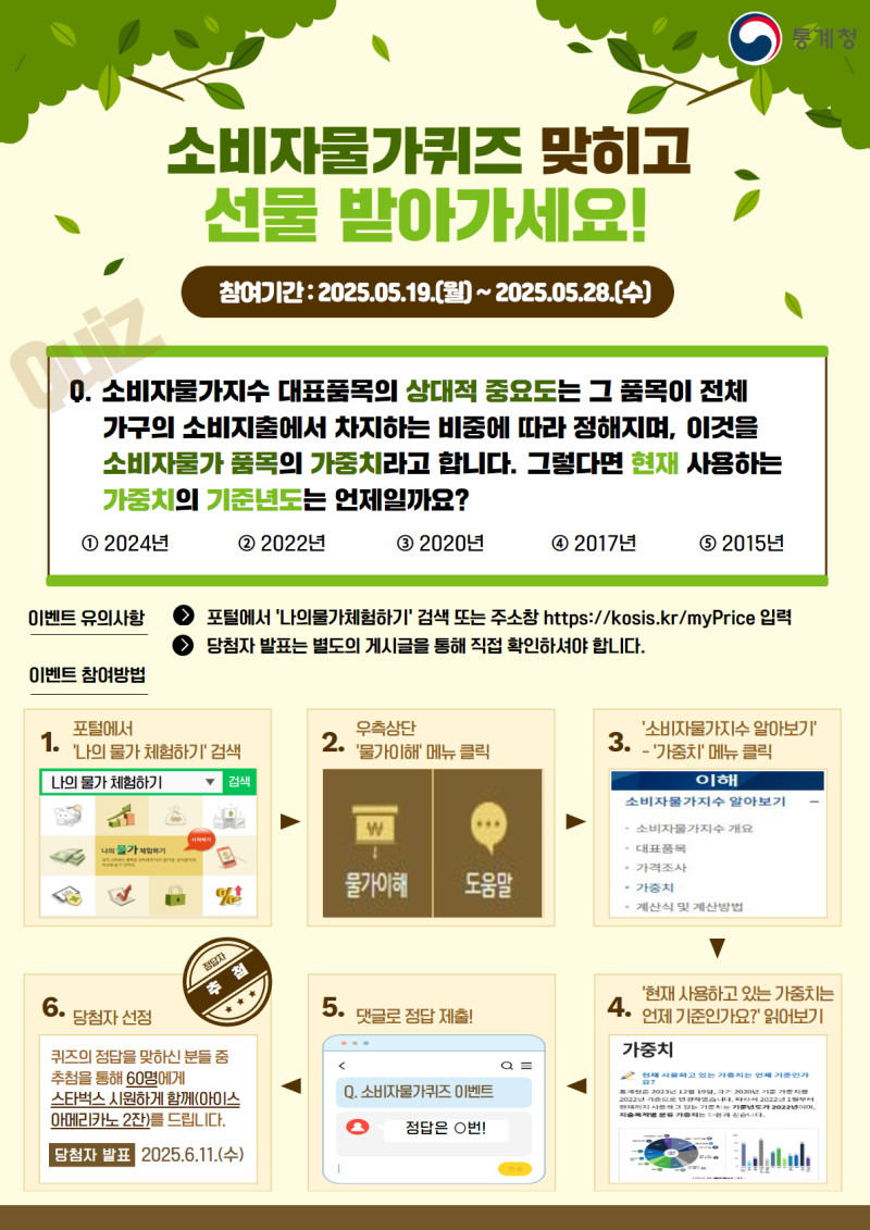 소비자물가퀴즈 맞히고 선물 받아가세요! : 네이버 블로그