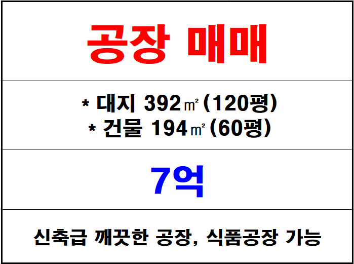  김해 칠산 공장 매매, 서김해 인근 신축급 깨끗한 공장