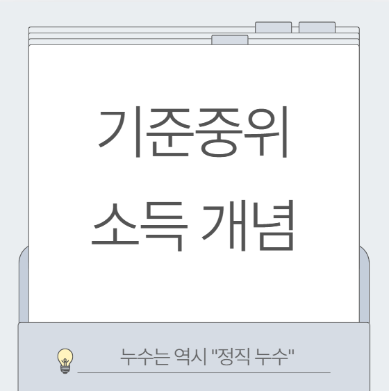  2025년 기준 중위소득 뜻 계산 방법 복지로 이용 방법