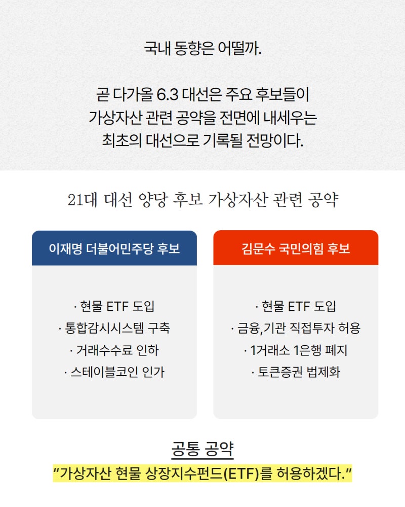 비트코인 6월 대선 전에 모아야 하는 이유 : 네이버 블로그