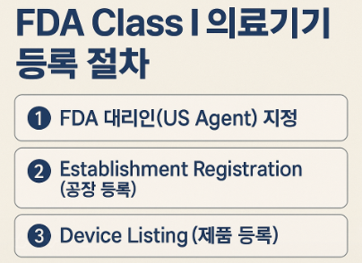  [FDA Class I 등록 완료] 국내 고객사의 미국 FDA 공장 등록 및 제품 등록 컨설팅 완료!