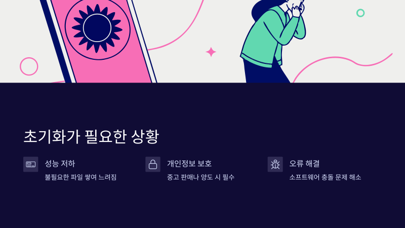 삼성 휴대폰 초기화 방법은?