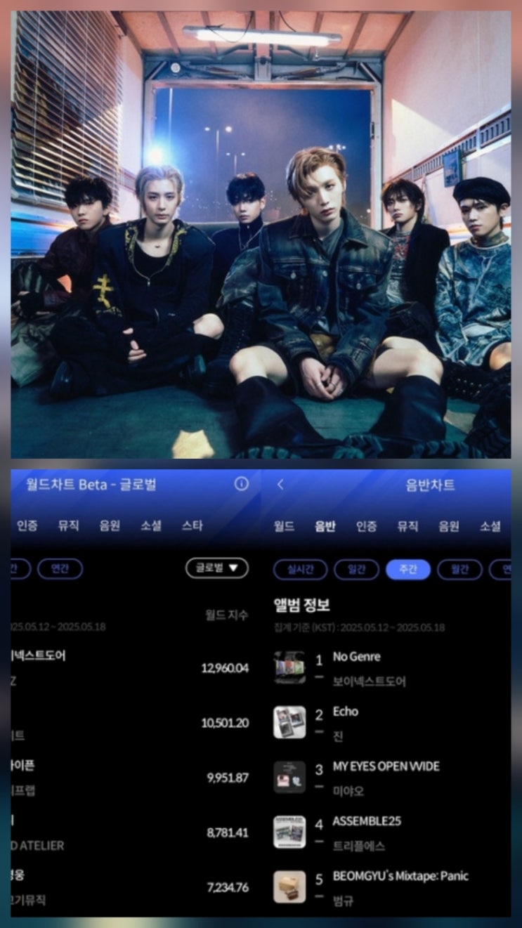보이넥스트도어 초동 116만 노 장르 프로필 컴백 앨범 보이넥스트도어 초동 116만 노 장르 프로필 컴백 앨범