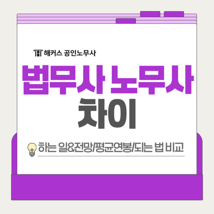  법무사 노무사 하는 일과 진로 전망 연봉 준비 방법 총정리