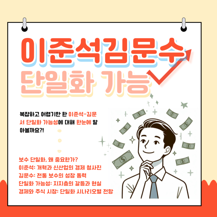 2025 대선: <b>이준석</b>-김문수 <b>단일화</b> 가능성 , 경제와 주식... 