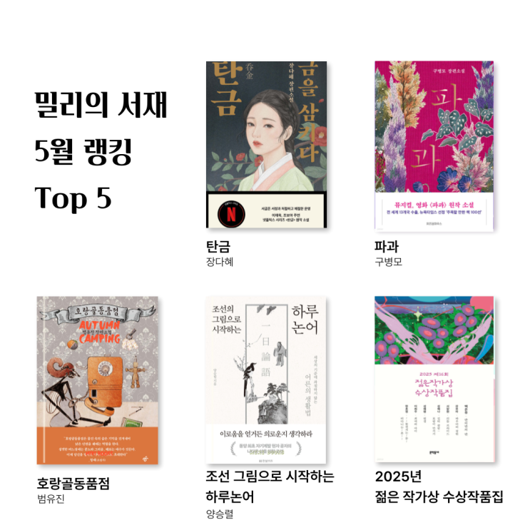  밀리의 서재 5월 랭킹 Top5, 탄금, 파과, 호랑골동품점