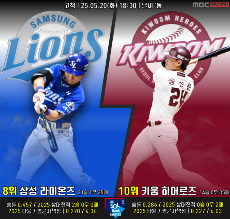 KBO 2025.05.20(화) 삼성 라이온즈 : <b>키움</b> 히어로즈