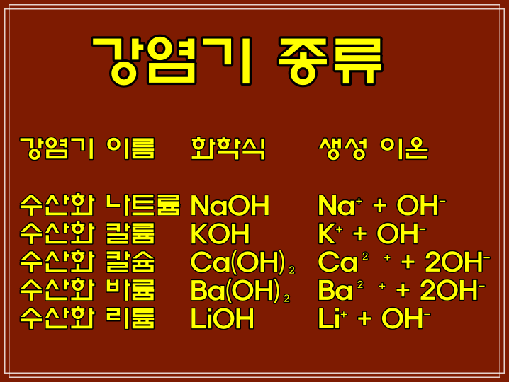 알칼리 금속·토금속 차이 및 특징 (물/산소/이산화탄소/산)과의 반응성, 반응식, 화학식, 알칼리토금속 유래, 강염기/약염기 차이