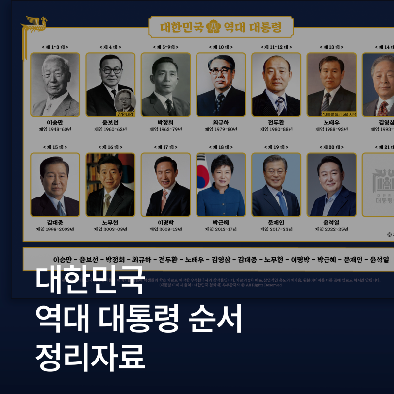 2025년 우리나라 역대 대통령 순서, 임기 기간간단 정리(pdf정리자료 무료공유)