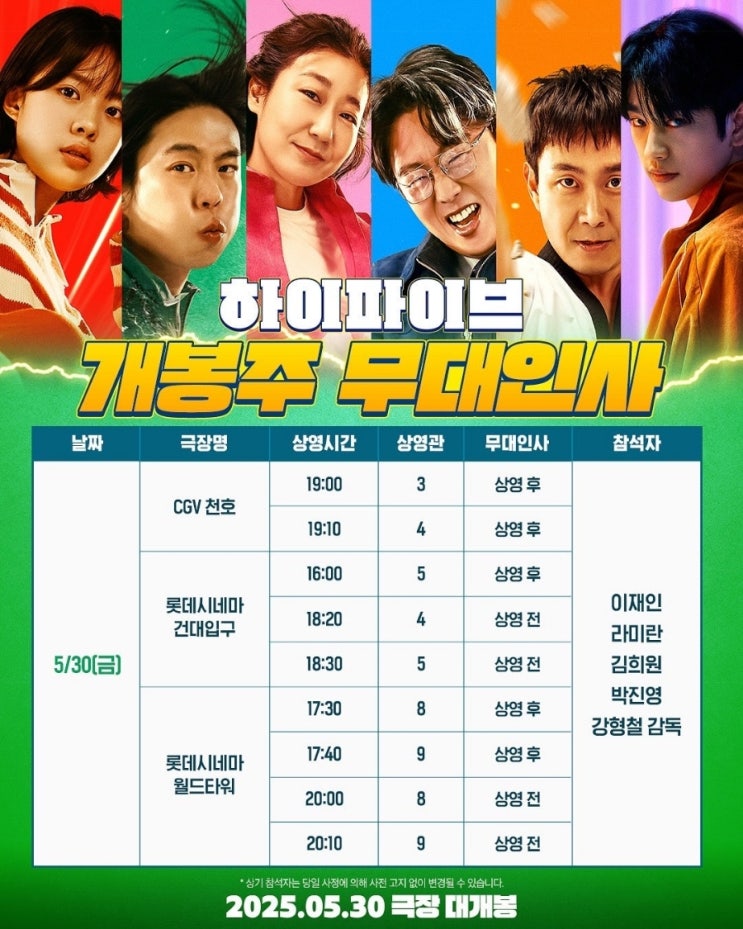 [정보] 영화 <b>하이파이브</b>... 안재홍 이재인 김희원 <b>박진영</b>)