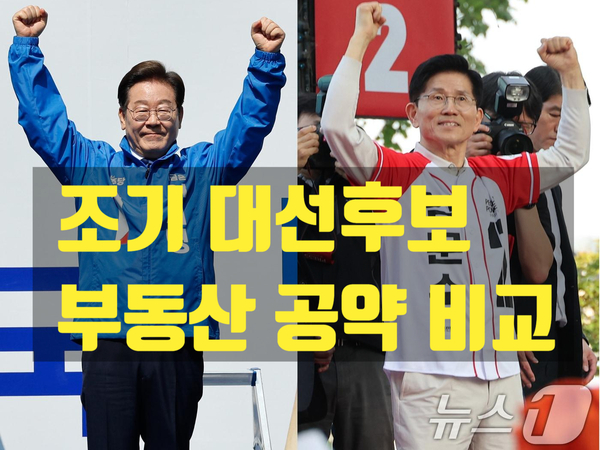  6.3 조기대선, 대선후보 부동산정책 비교분석