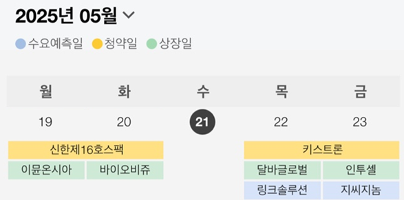  이번주 공모주 일정(5.19-23)