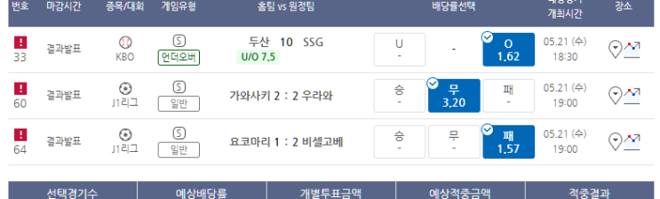 프로토 5/21일 저녁 3경기 도전도 깔끔하게 올킬 적중 프로토 5/21일 저녁 3경기 도전도 깔끔하게 올킬 적중