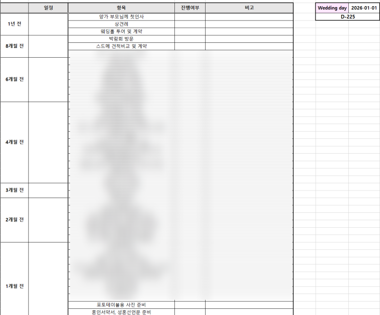 결혼준비 일정표｜결혼준비의 시작부터 끝까지 해야할 일, 체크리스트