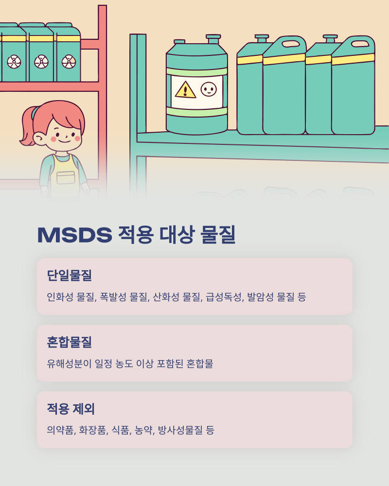 물질안전보건자료(MSDS) 과태료 대상 및 기준 신고의무 등에 대해서 알아봐요! : 네이버 블로그