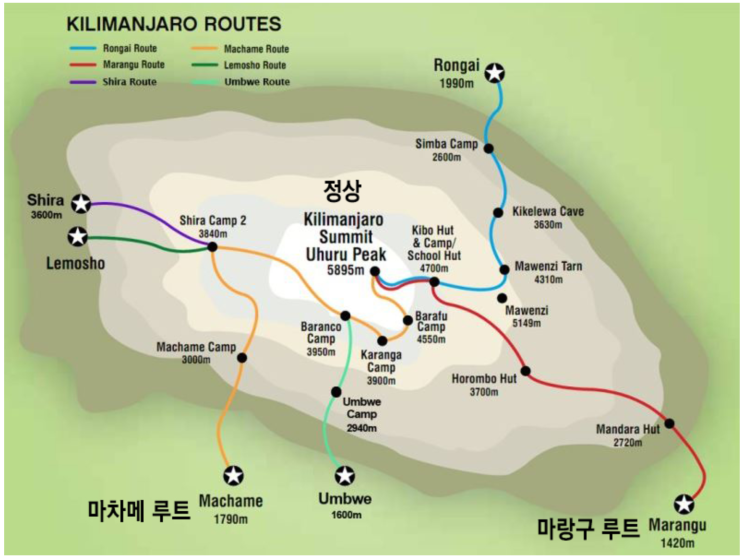  신혼여행으로 탄자니아 킬리만자로를 간다고요?