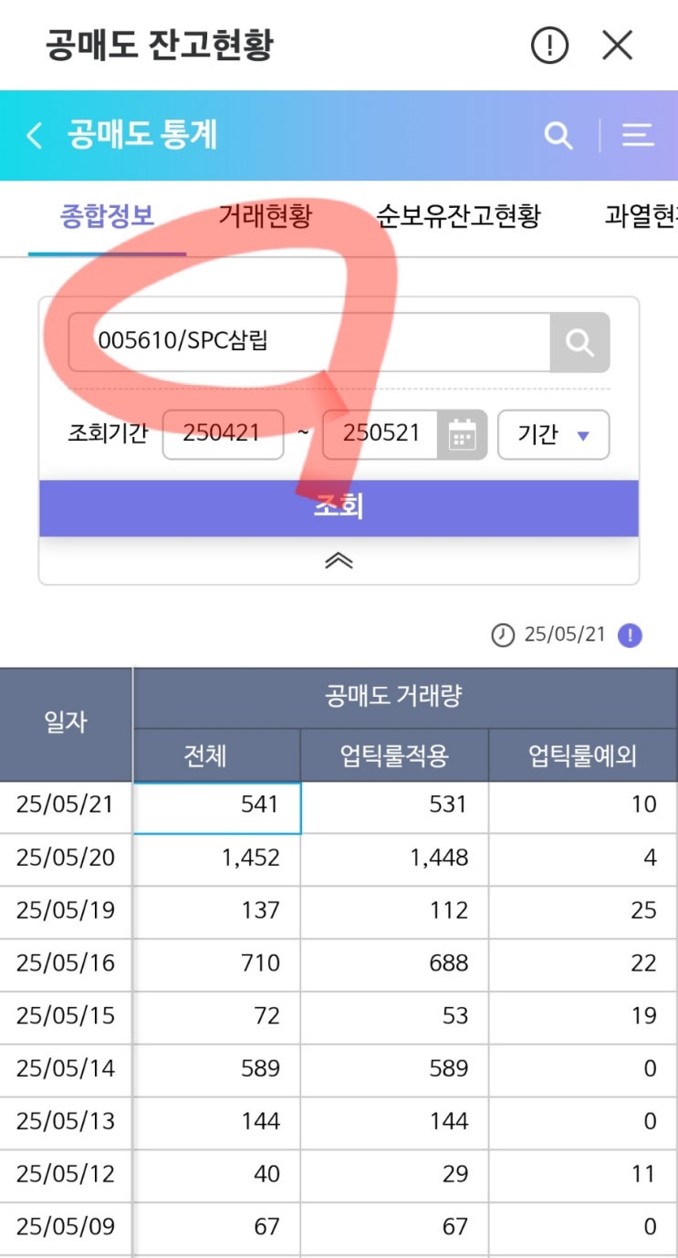 주식 공매도의 업틱룰에 대해서 알아봅니다.
