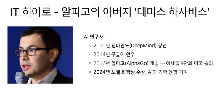  [5월20일]알파고 아버지 하사비스,MS의 AI 코딩 에이전트,비정상인증차단시스템(FDS)