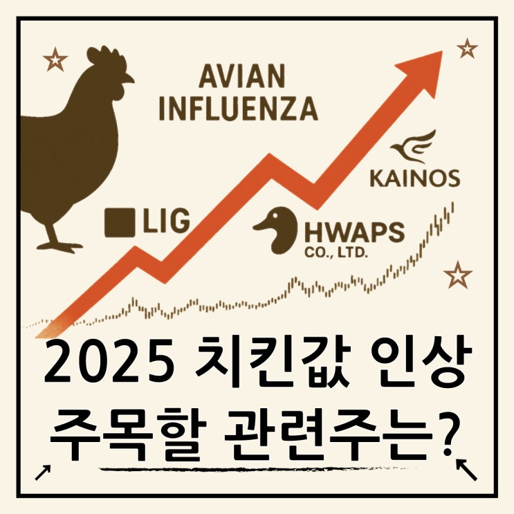  치킨값 인상 배경은 조류독감? 닭고기 관련주 정리