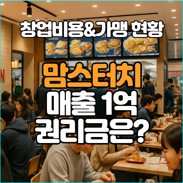  맘스터치 창업비용과 매출 1억 양도양수 소개!