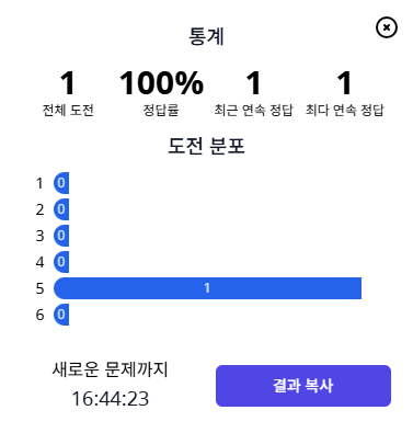  5월 21일 수요일 936번째 꼬들 힌트(↓↓↓정답은 댓글에↓↓↓)