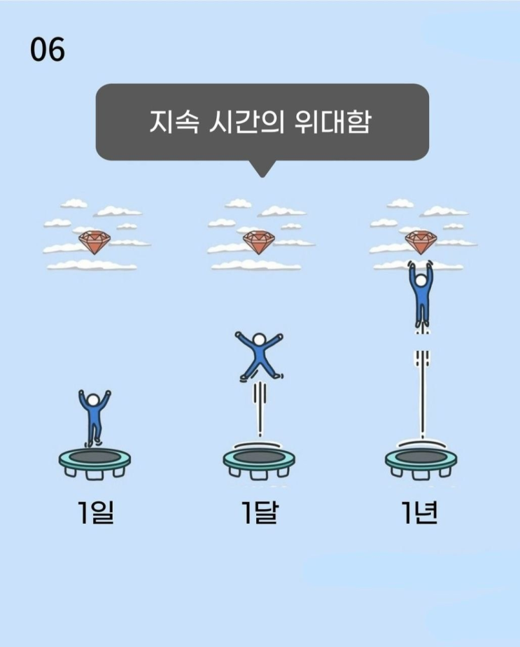  "금융자산 10억모으기" 주식 저축 2025.05.21 : 나에게는 시간과 꾸준함이라는 무기가 있다!