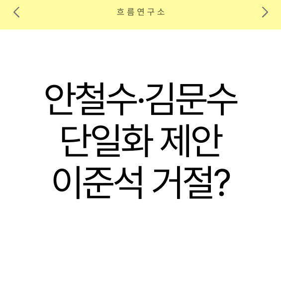 안철수·김문수의 <b>단일화</b> 제안, <b>이준석</b>은 왜 <b>거절</b>했나?