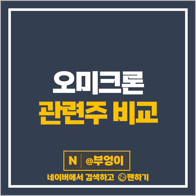 코로나 오미크론 관련주 씨젠 국전약품 바이오니아 주가 소마젠 수젠텍 휴마시스 주식 코로나 오미크론 관련주 씨젠 국전약품 바이오니아 주가 소마젠 수젠텍 휴마시스 주식