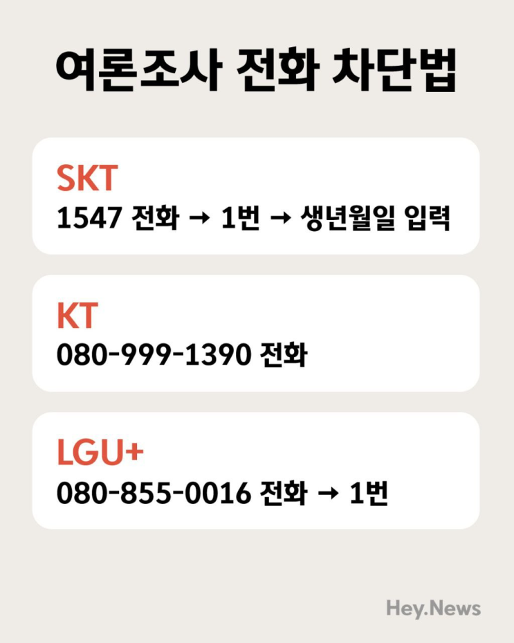  여론조사 전화 계속 올 때 차단하는 꿀팁｜스팸 전화번호 완벽 차단법
