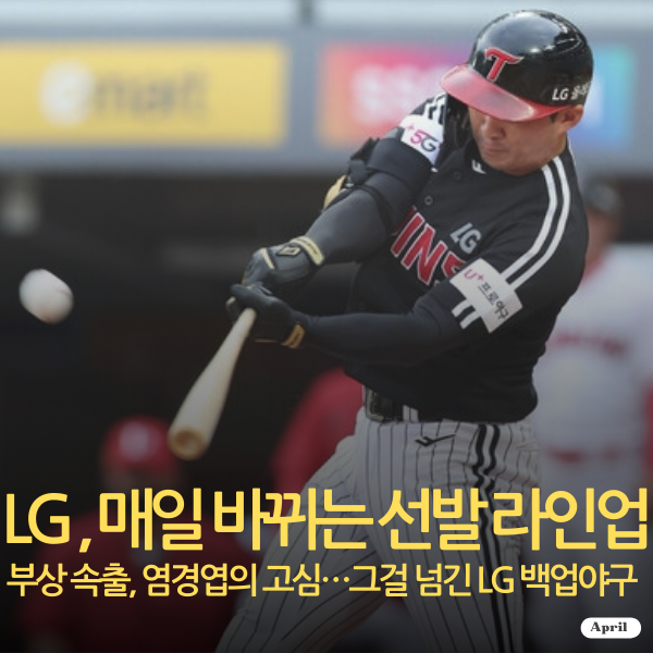 염경엽 감독도 한숨…‘왜 이렇게 다치냐’는 와중에 터진 백업들....
