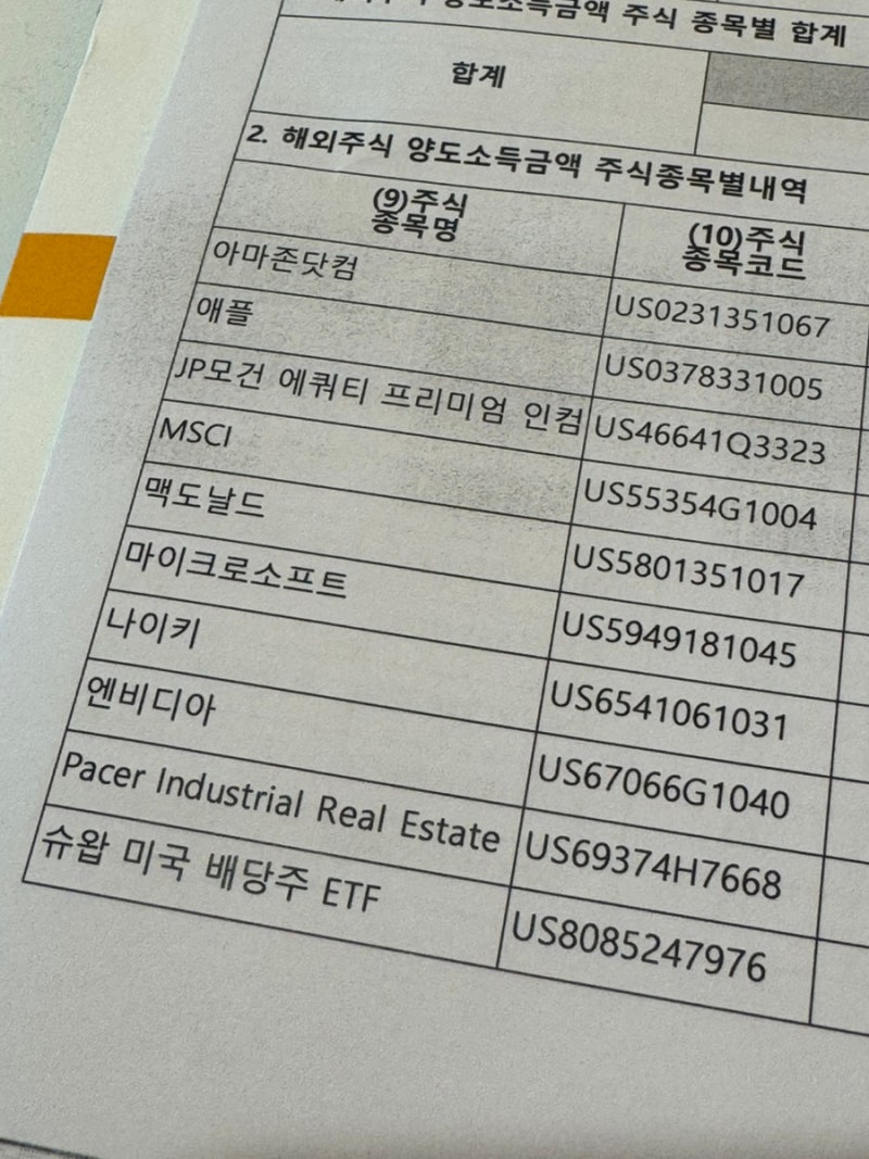 주식양도세 신고 - 난데없는 국제증권식별번호 ISIN코드 뜻이 뭐야? : 네이버 블로그