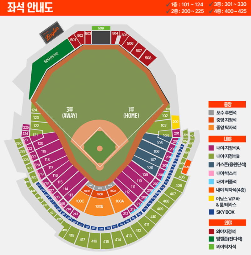 한화이글스 티켓 예매 방법, 대전 한화생명 볼파크 좌석 안내도, 입장권 가격, 예매 일정