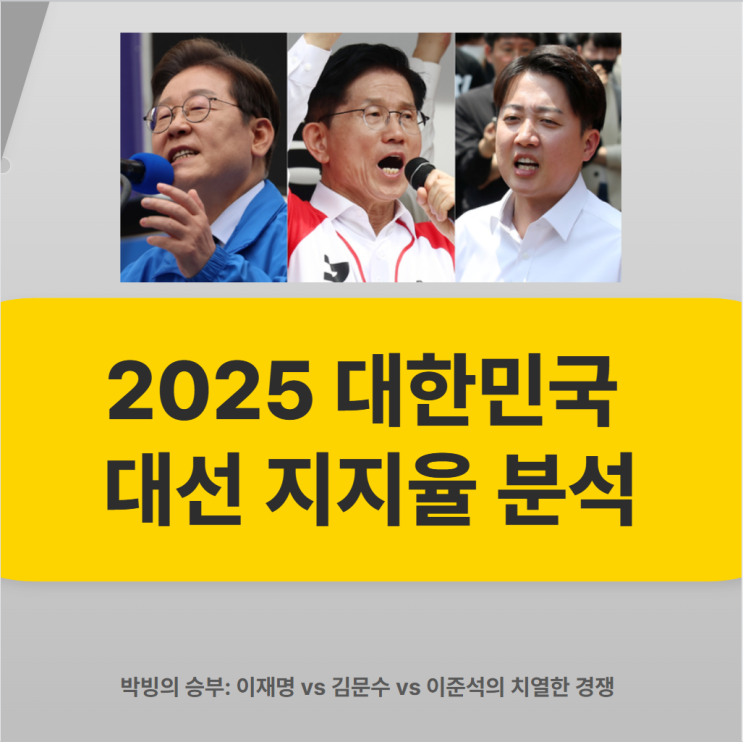 2025 대선<b>지지율</b> 토론 이후... 분석 (<b>이재명</b>, <b>김문수</b>, <b>이준석</b>)
