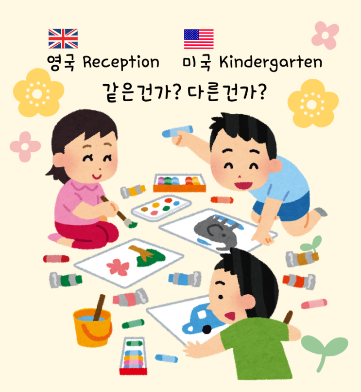  국제학교 학부모를 위한 커리큘럼 비교 가이드｜영국 Reception은 미국 Kindergarten이랑 다를까?