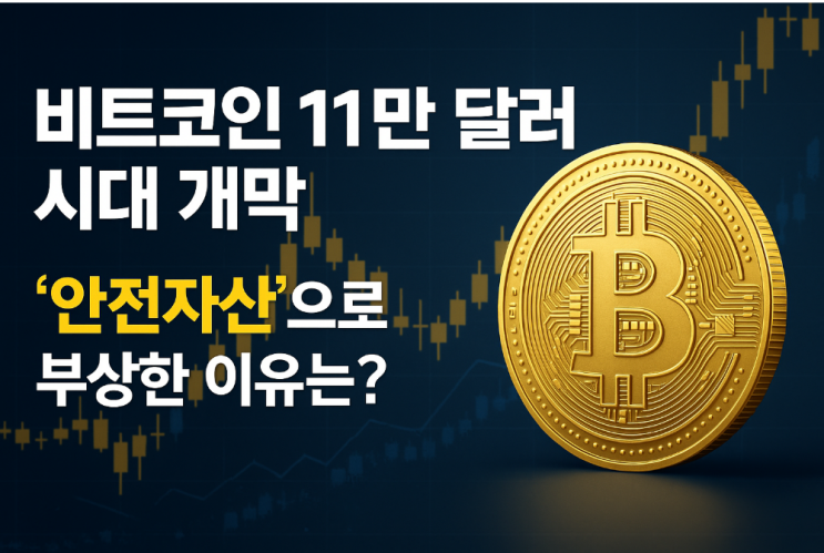 비트코인 시세, 첫 11만 달러 돌파! ETF 수요와 안전자산 부각, 어디까지 오를까? 도미넌스 비트코인 시세, 첫 11만 달러 돌파! ETF 수요와 안전자산 부각, 어디까지 오를까? 도미넌스