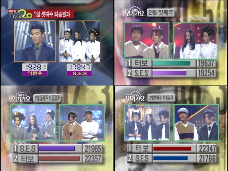  S.E.S. 데뷔 정규 1집으로 SBS 인기가요 차트 상위권 3개월 독식