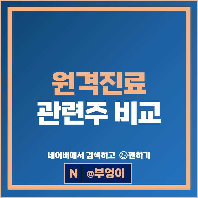 비대면 원격진료 관련주 마크로젠 주가 제이엘케이 인바디 뷰웍스 주식 비대면 원격진료 관련주 마크로젠 주가 제이엘케이 인바디 뷰웍스 주식